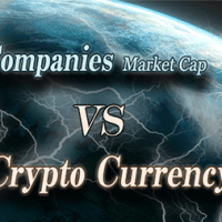 世界/日本企業時価総額 VS 仮想通貨時価総額 仮想通貨市場は、大いに成長の余地あり。