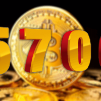 BTCテクニカルアナリスト:ビットコイン下落相場の底は約62万円と分析