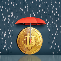 ビットコイン急落で「売られ過ぎの目安」RSI30%を下回る
