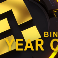 仮想通貨取引所Binance一周年の軌跡:世界No.1の急成長を遂げた理由