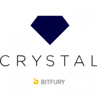 「FATFのガイダンスに従えば、仮想通貨の悪用は激減」Bitfuryの調査ツールで分析