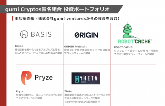 出典:株式会社gumi 2018年4月期 通期及び第4四半期決算説明資料 添付資料