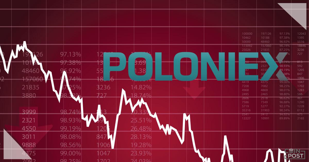 米Poloniex、23の仮想通貨取引ペアを取引停止　取引高減少が 原因