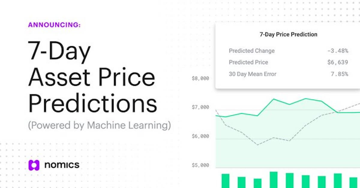 機械学習で仮想通貨の価格予測　ビットコイン他、アルト100銘柄に対応＝Nomics Crypto