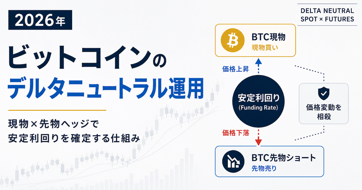 ビットコインのデルタニュートラル運用とは