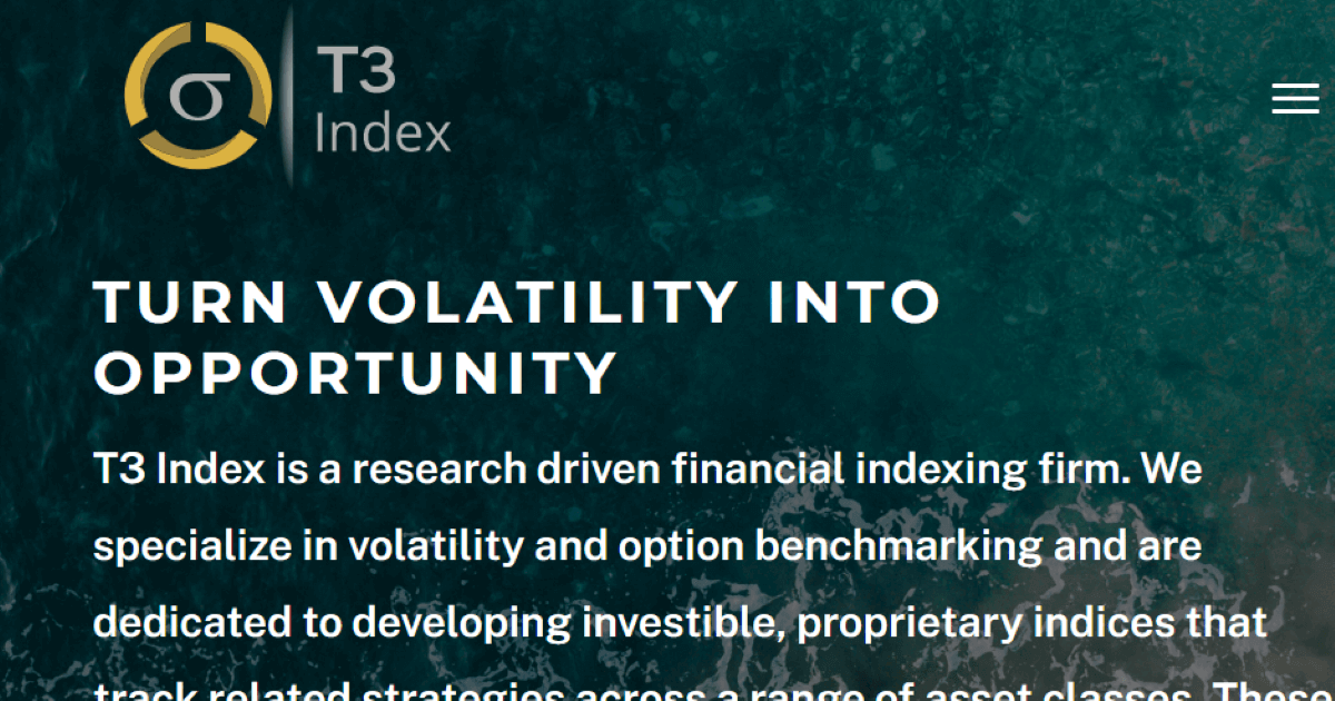 米デリバティブ取引所LedgerX、新たなビットコイン恐怖指数を発表