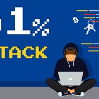 ハードフォーク後のビットコインキャッシュABCに51%攻撃