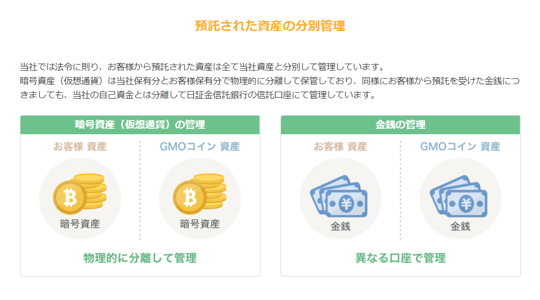 GMOコイン 資産の分別管理