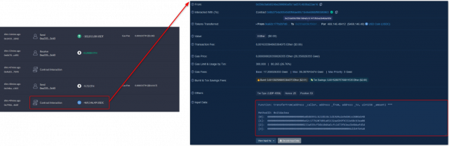 署名による被害事例