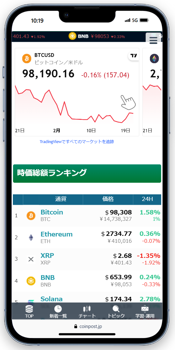 CoinPost 時価総額ランキング画面