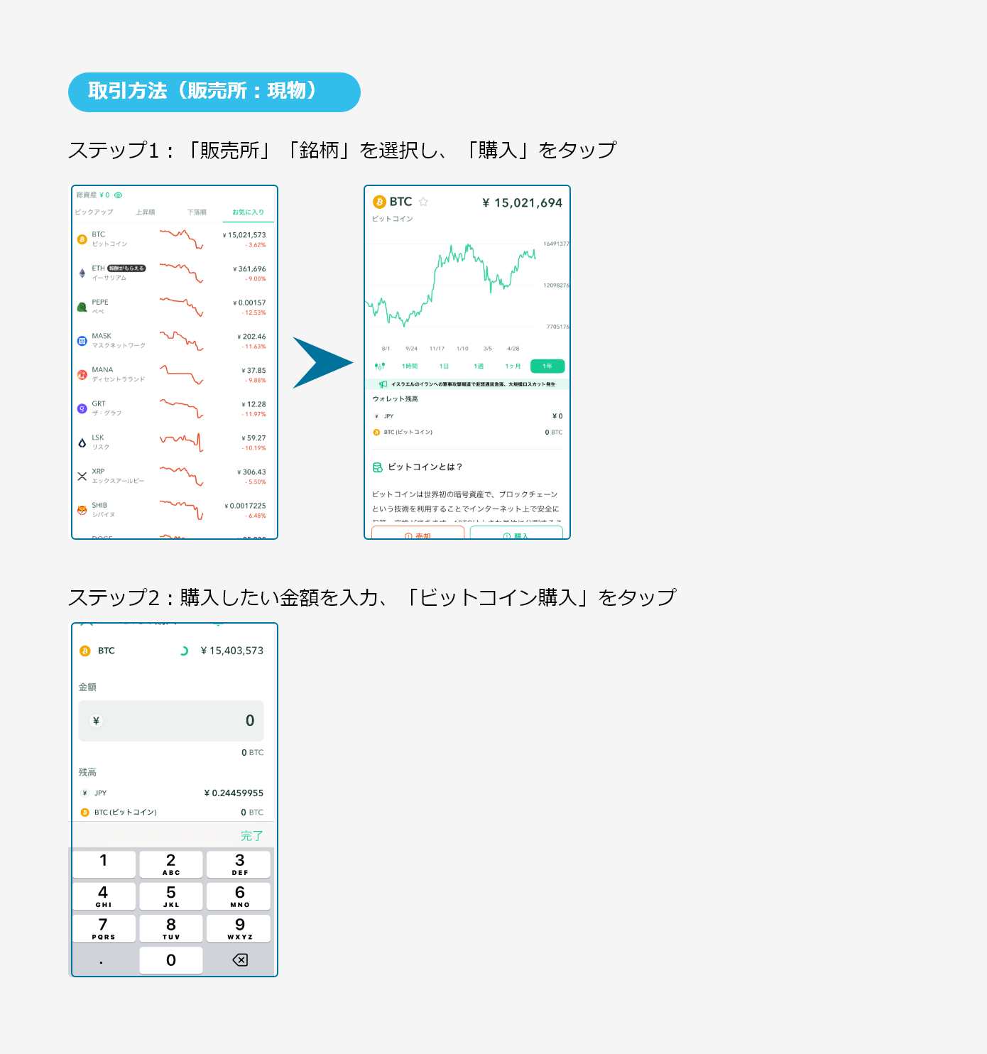 Coincheck 販売所取引手順