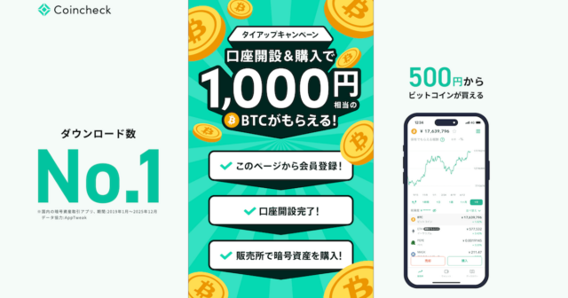 コインチェックキャンペーン画像