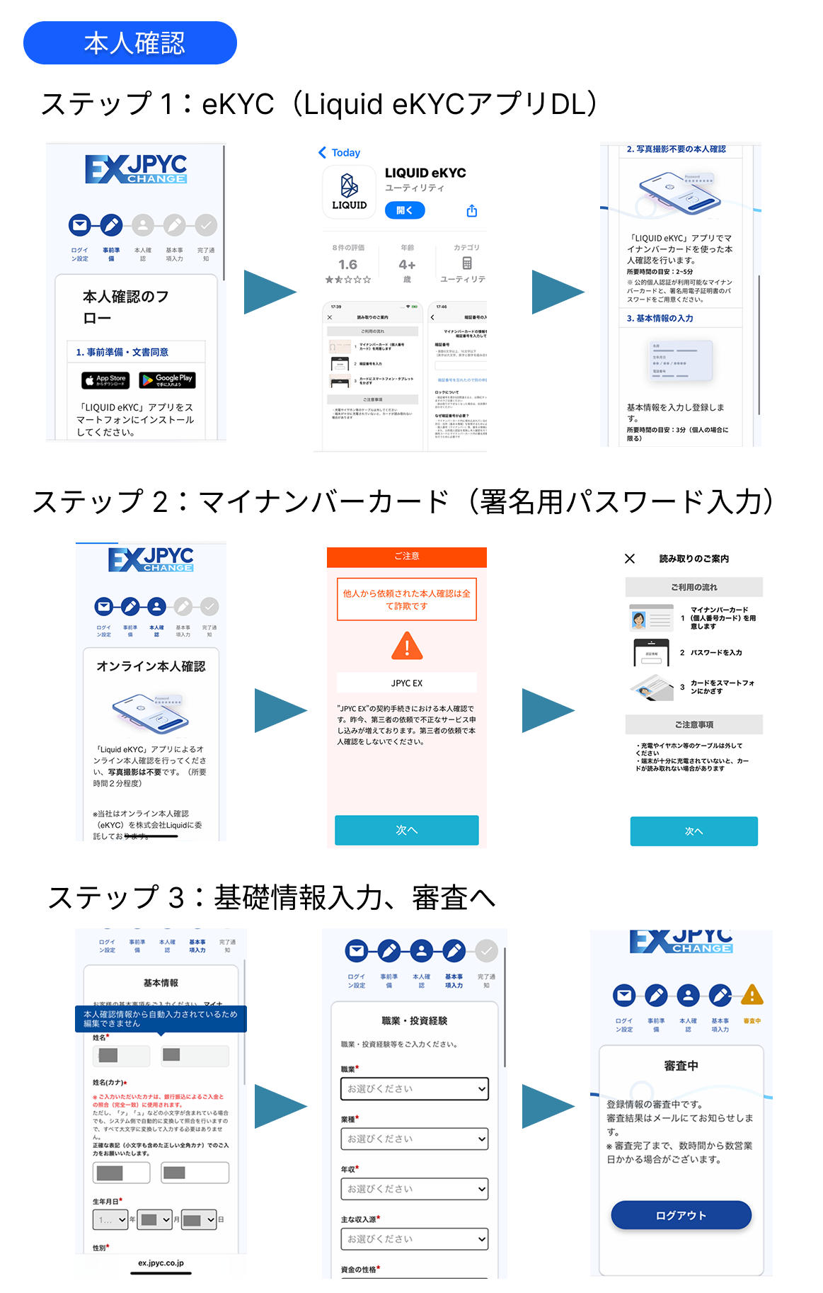 JPYC EX登録手順2