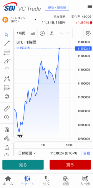 SBI VCトレードアプリ画面2