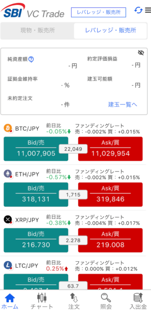 SBI VCトレードアプリ画面3