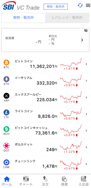 SBI VCトレードアプリ画面1