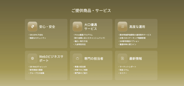 SBIVC for Primeの説明