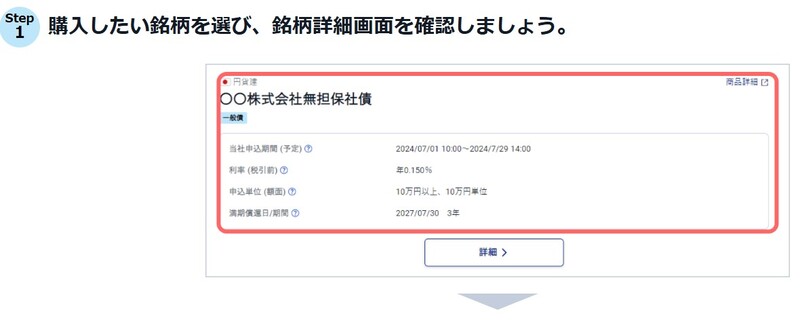 SBI証券 債券ST 銘柄選択画面
