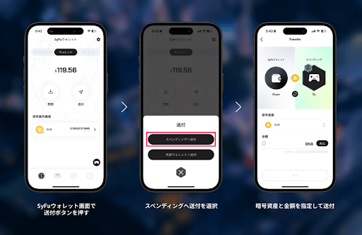 SyFuのスペンディングへのBNB移動画面（出典：SyFu）