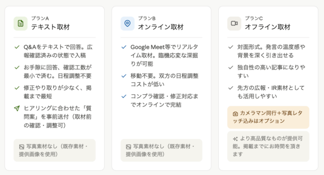 CoinPostの取材・インタビュープラン一覧（テキスト・オンライン・オフライン）