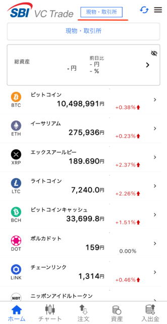 SBI VCトレード取引所：購入したい銘柄を選択する画面