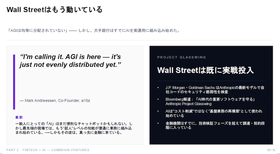 Wall Streetが既にAIを実戦投入していることとProject Glasswingを紹介したスライド