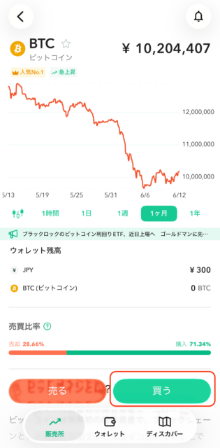 Coincheck販売所：銘柄のチャート画面で「買う」を選択する画面