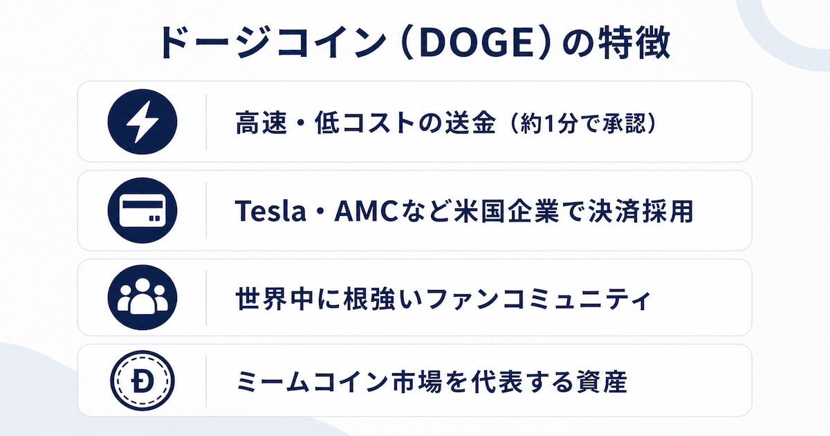 ドージコイン（DOGE）の特徴：高速送金・決済実績・コミュニティ・ミームコイン代表