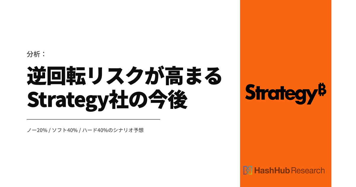 逆回転リスクが高まるStrategy社の今後についてシナリオ別予想