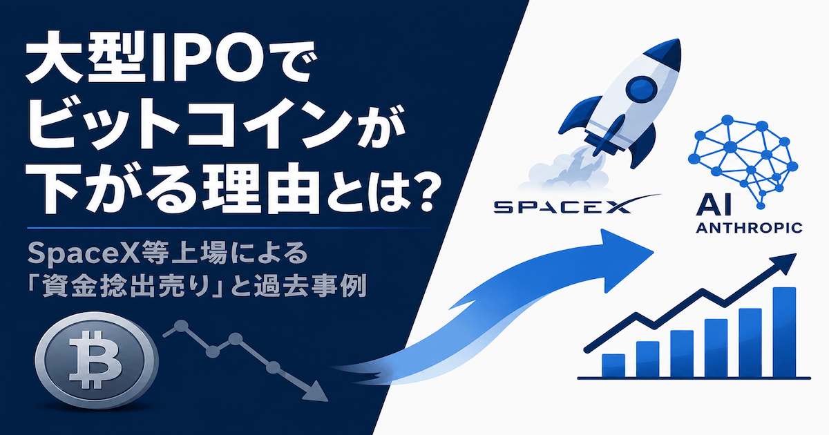 大型IPOとビットコイン価格